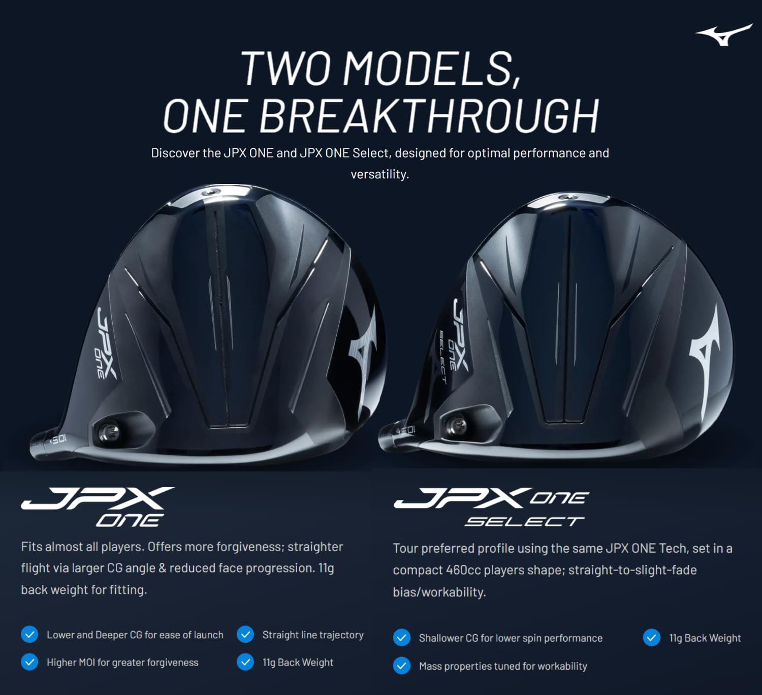 Mizuno JPX One Driver - Image 5