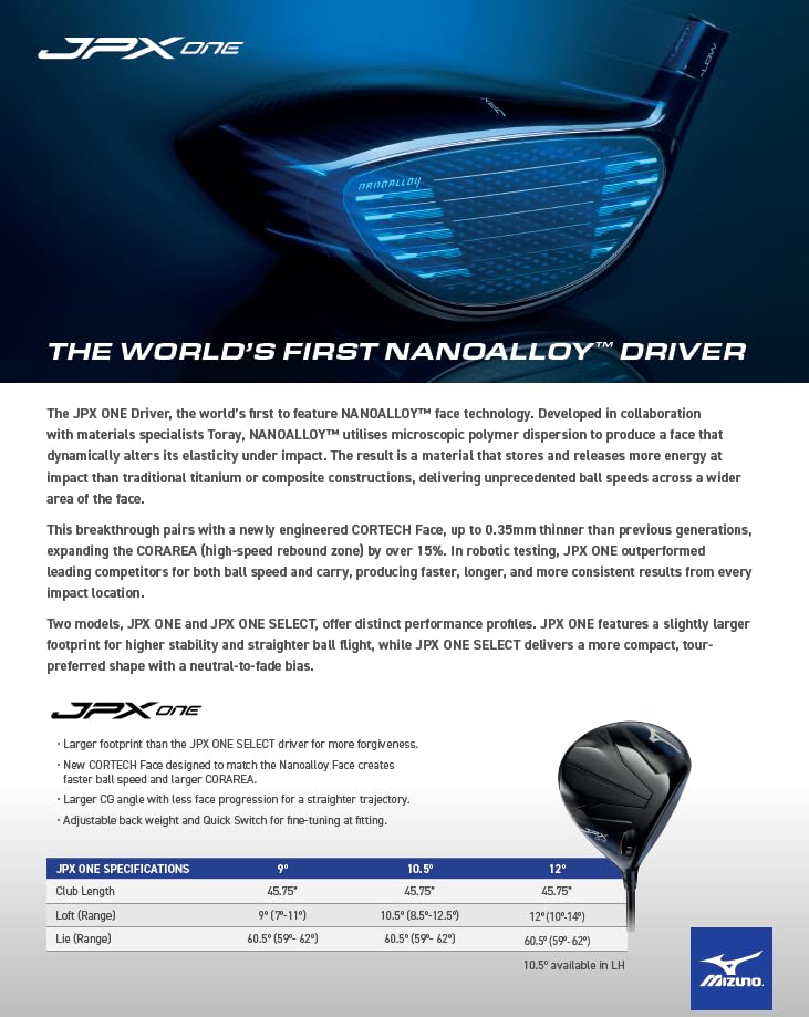 Mizuno JPX One Driver - Image 8