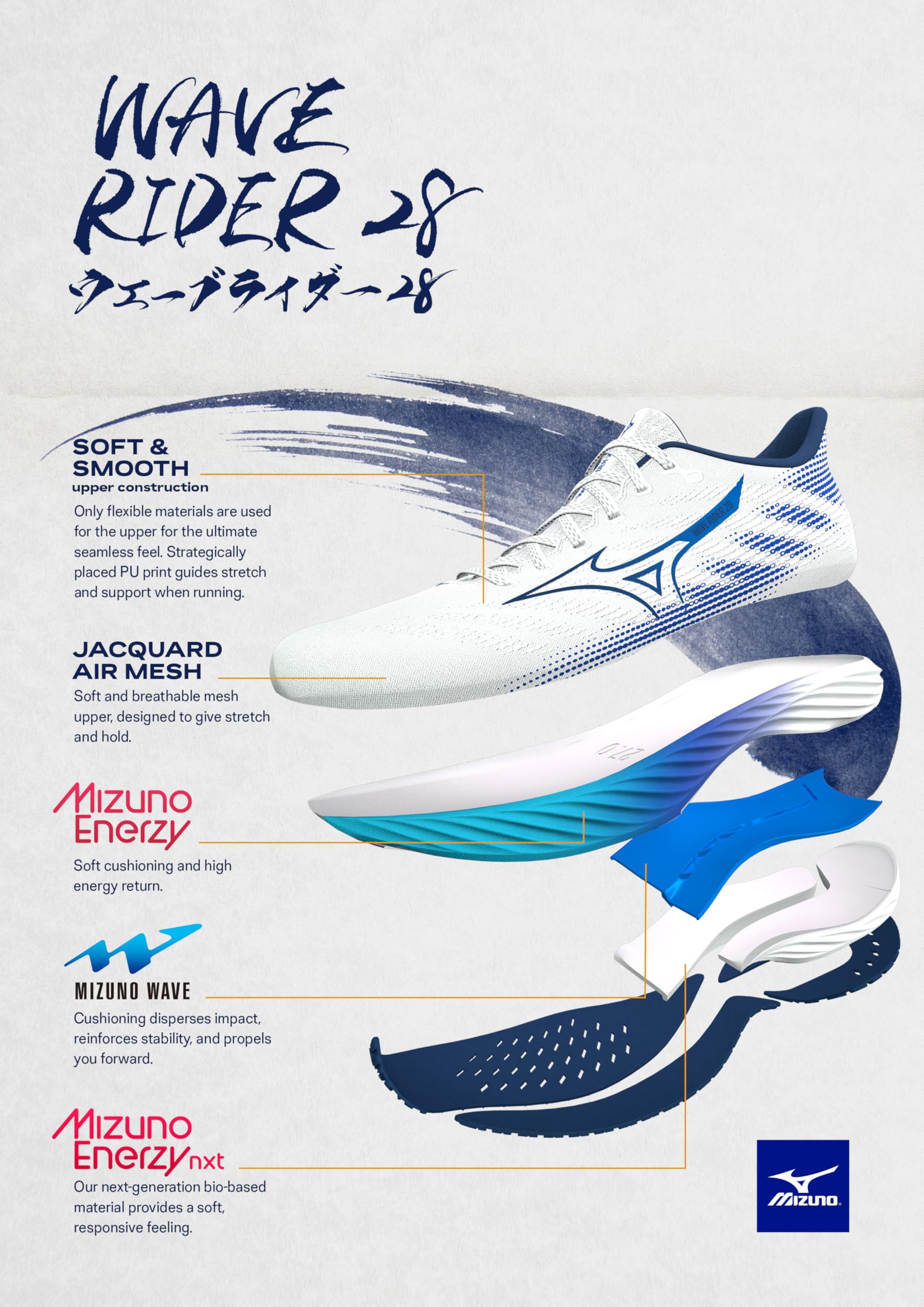 Mizuno Womens Women's Wave Rider 28 Running Shoe - Image 10